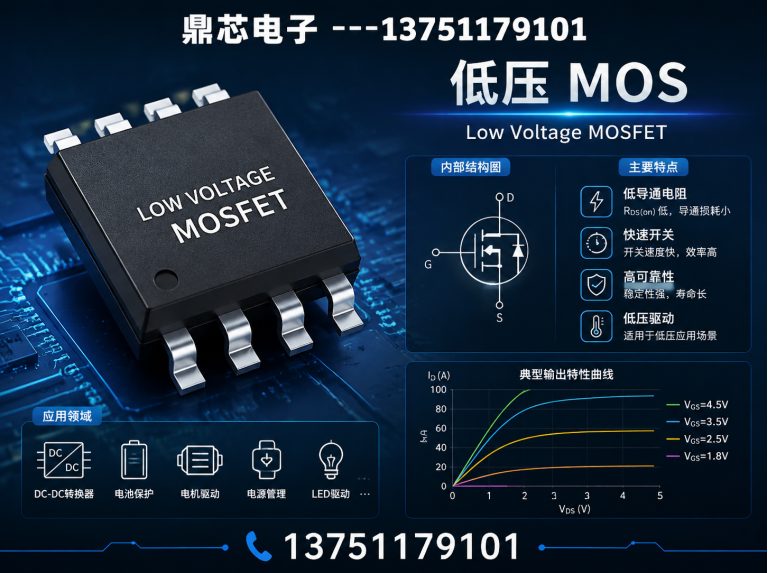 阜阳集成电路展示图